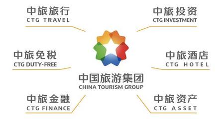 中國旅游集團全面煥新，開啟與世界重新連接的旅程